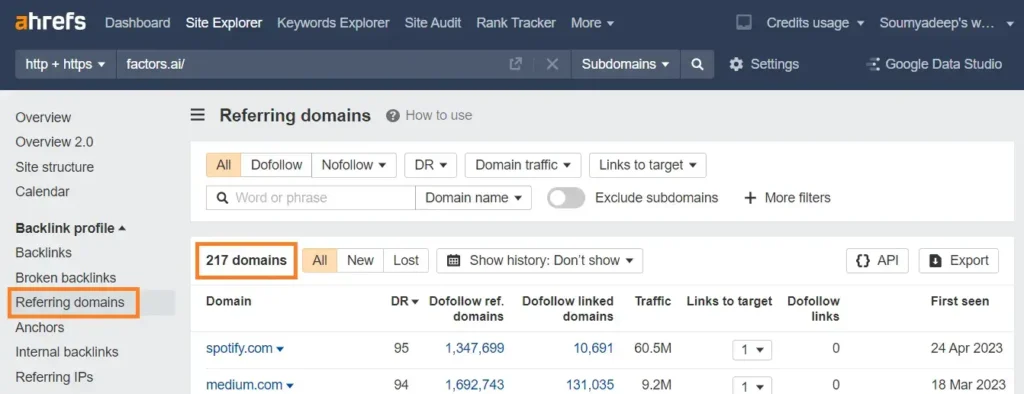 Ahrefs' Referring domains feature showing the number of referring domains for Factors