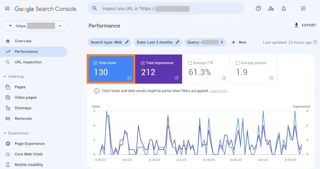 Total clicks in Google Search Console indicating branded traffic measure after entering the branded search query in the query filter